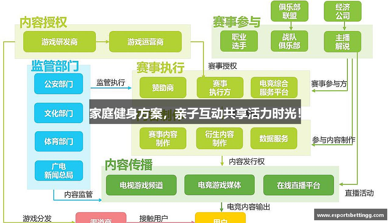 家庭健身方案，亲子互动共享活力时光！